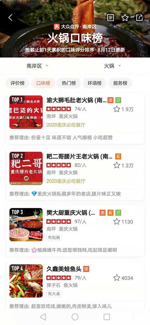 美團(tuán)南岸區(qū)火鍋口味榜第yi名