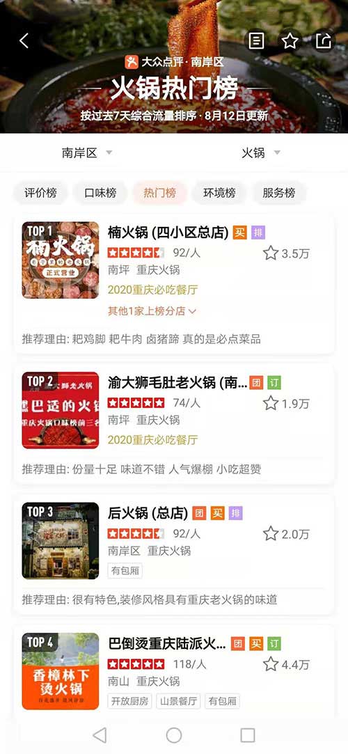 美團(tuán)南岸區(qū)熱門(mén)榜第er名