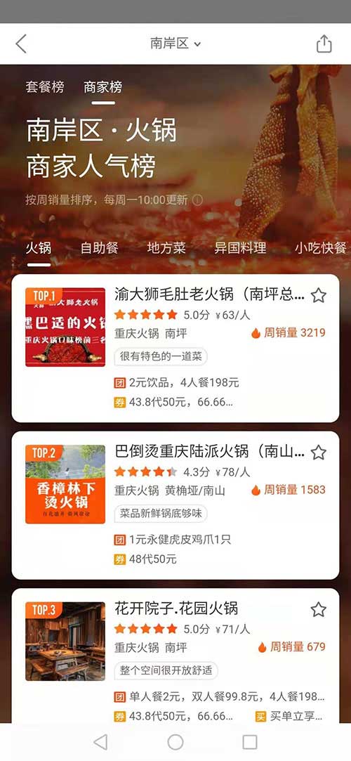 美團(tuán)南岸區(qū)火鍋商家人氣榜第yi名