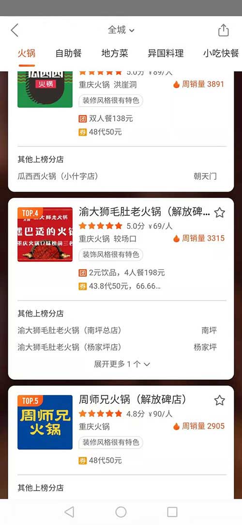 美團(tuán)全城火鍋第si名