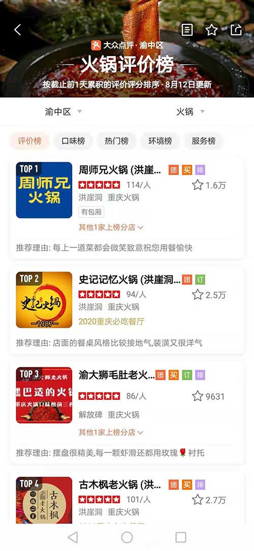 美團(tuán)渝中區(qū)評(píng)價(jià)榜第san名