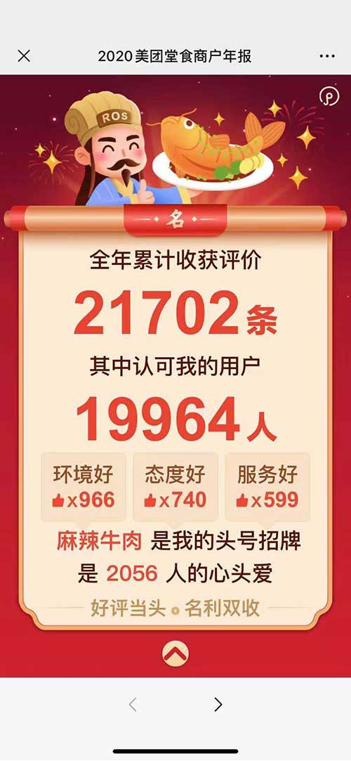 美團(tuán)解放碑年報(bào)