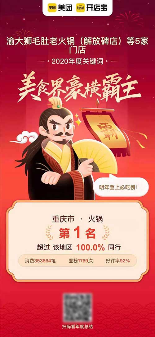 重慶市美團(tuán)解放碑火鍋第yi名